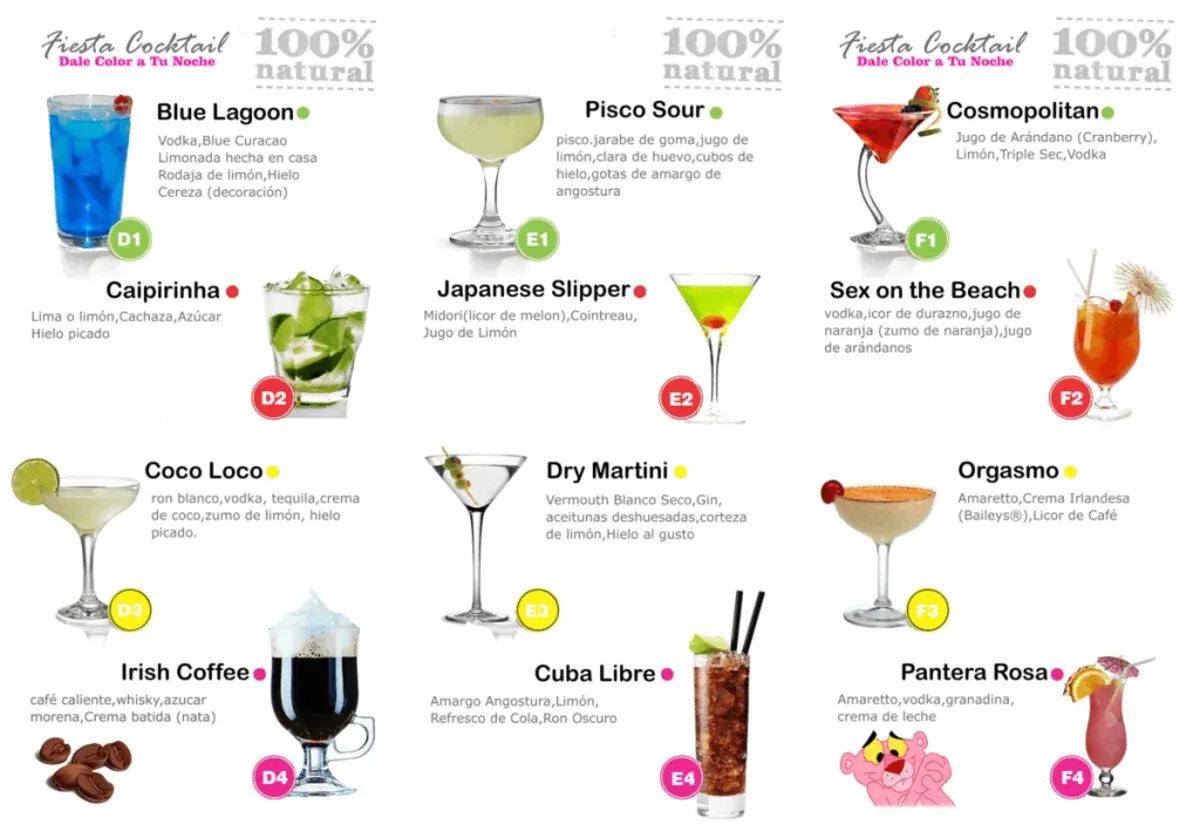 Carta Fiesta Cocktail: Blue Lagoon, caipiriña, pisco sour, dry martini, cosmopolitan y más